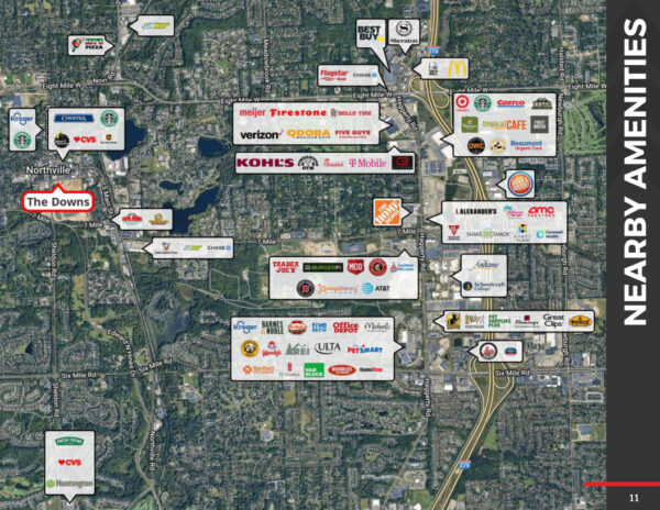 Map showing business locations near Northville, Michigan.