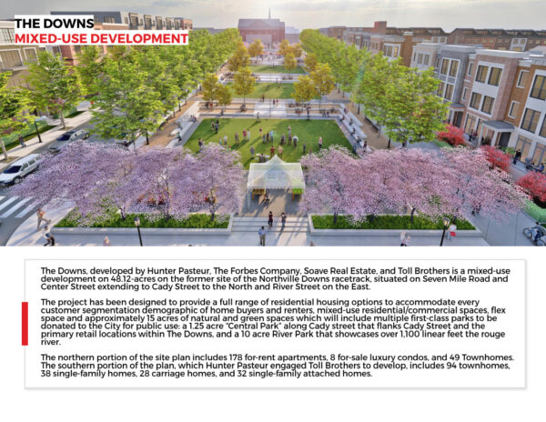 Overview of mixed-use development with parks and buildings.
